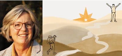 Inblinken. En afronden.